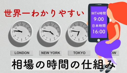 【FX】MT4時間と日本時間の時差は？GMTと夏・冬時間を1発理解