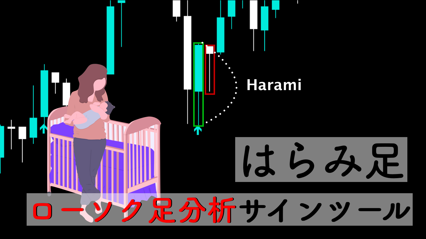 無料】はらみ足出現で順張りサインを出すMT4インジケーター