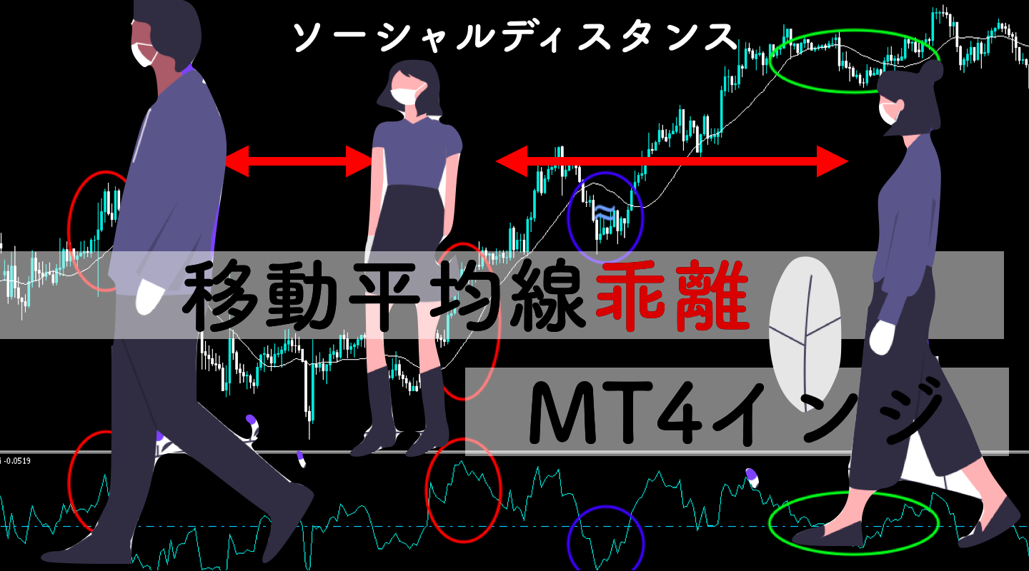 mt4 インジケーター コレクション 乖離検知 bb