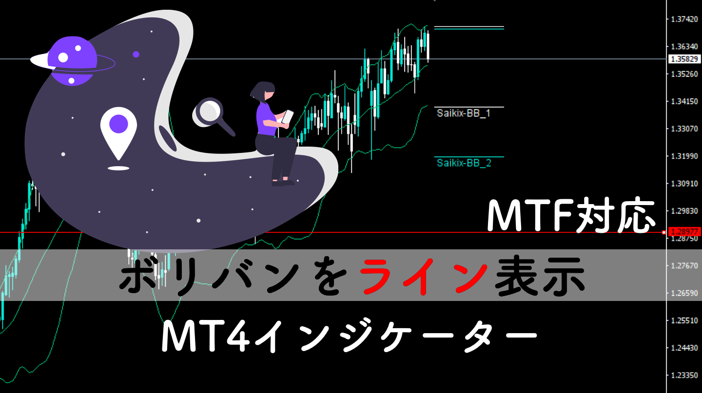 ボリンジャーバンドをライン表示する無料MT4インジケーター | サイキックス