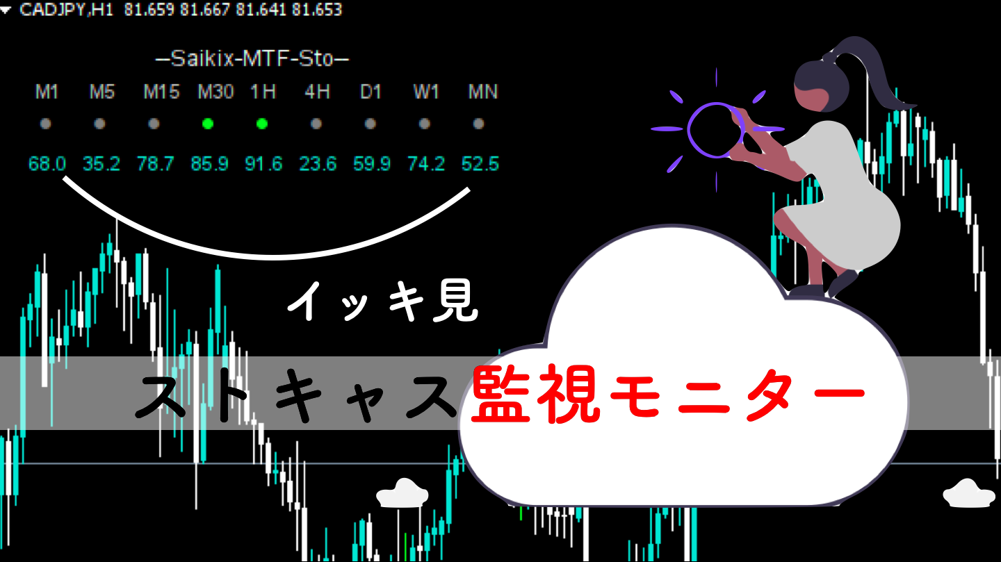 MT4】ストキャスを全時間足モニター表示する無料インジケーター MT4】ストキャスを全時間足モニター表示する無料インジケーター