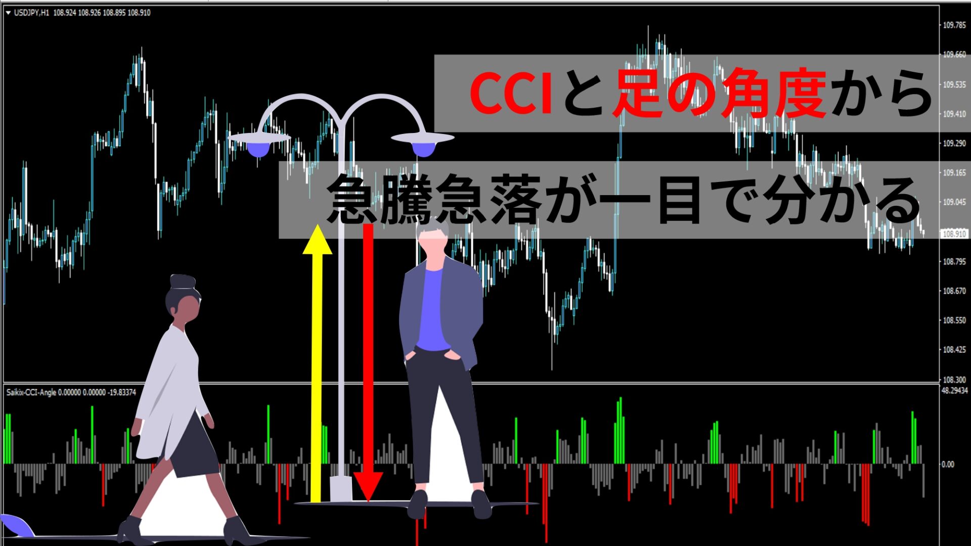 出目4896分類ピンポイント・アタック 2001年度版 ヌーヴ・エイオンラインストア