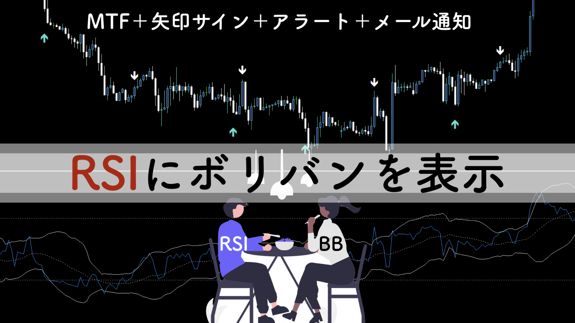 MT4 RSIにボリンジャーバンドを融合させたインジケーター - ソフトウエア