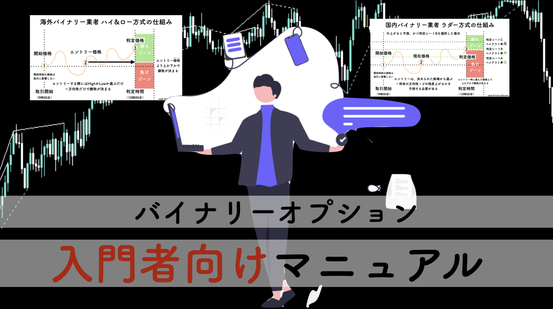 バイナリーオプション 裁量取引 手法紹介 3分取引 ハイローオーストラリア 勝率80% - 雑誌