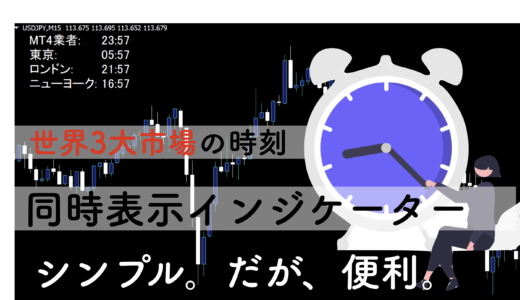 【貰わないと損】世界3大市場の時計を同時に表示するMT4インジケーター
