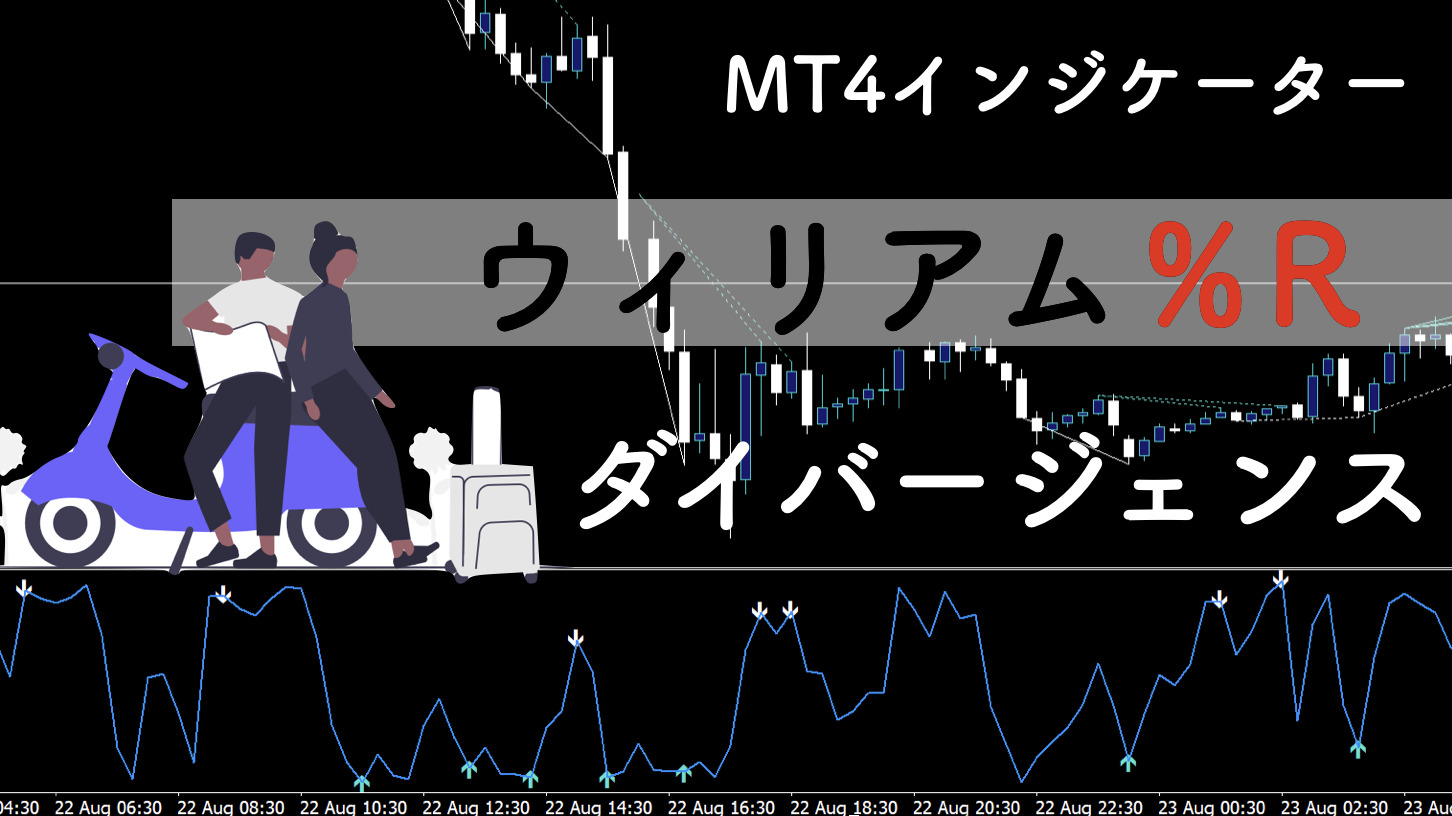 ウィリアムズ％Rのダイバージェンスでアラートを出すMT4インジケーター | サイキックス