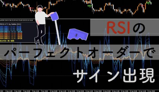 短期と長期8本のRSIを監視するインジケーター「RSIエイト」